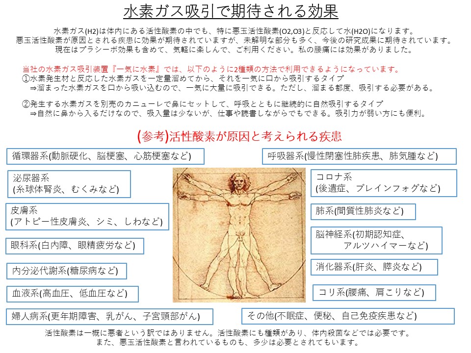水素ガスの効果