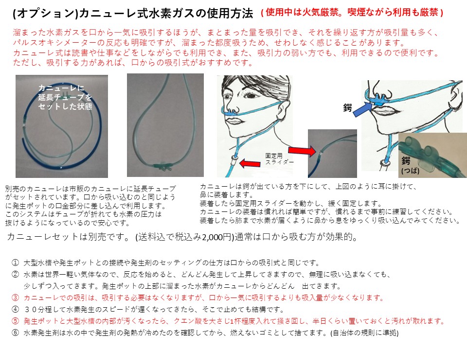 カニューレの使い方