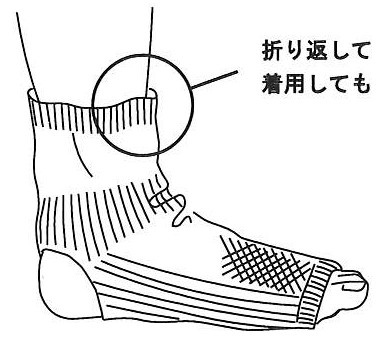 快眠靴下『サラバ足冷え』の開発意図 図1